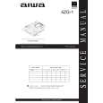 AIWA 4ZG1 [JPN] Manual de Servicio