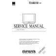 AIWA TVA2110 Manual de Servicio