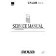 AIWA CRLA50 YZYHYYL Manual de Servicio