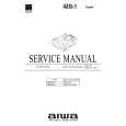 AIWA 4ZG1 S3 Manual de Servicio