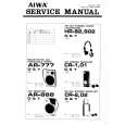 AIWA CR-02 Manual de Servicio