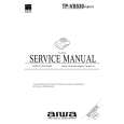 AIWA TPVS530 YUBSYS Manual de Servicio