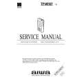 AIWA TPM107 YL Manual de Servicio