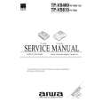 AIWA TPVS480YB Manual de Servicio