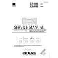 AIWA SXLM200 Manual de Servicio