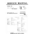 AIWA RC-R200Y Manual de Servicio
