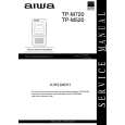 AIWA TPM720 Y Manual de Servicio