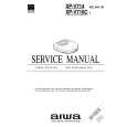 AIWA XPV714AEZ/AK/AHC Manual de Servicio