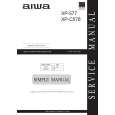 AIWA XPC578 AHEAHR Manual de Servicio
