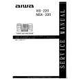 AIWA NSX220/D/HE/LH/U/E Manual de Servicio