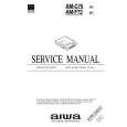 AIWA AMF72AEZ Manual de Servicio