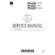 AIWA FRA221 Manual de Servicio