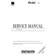 AIWA FRA47EZ Manual de Servicio