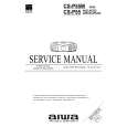 AIWA CSP55AEZAK Manual de Servicio