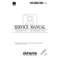 AIWA HSGMX1000Y/YH Manual de Servicio