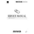 AIWA MMRX400 AEZ1 AU1 Manual de Servicio