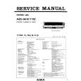 AIWA ADWX110/H/HU/E/K/G Manual de Servicio
