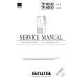 AIWA TPM240 Manual de Servicio