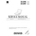 AIWA XDDW5D Manual de Servicio