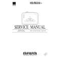 AIWA HSRX318 Manual de Servicio