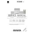 AIWA SDDV50 Manual de Servicio