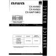 AIWA CXNV800 Manual de Servicio