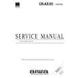 AIWA CRAX101YZ/YL/YU Manual de Servicio