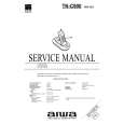 AIWA TNC900 AHJALH Manual de Servicio