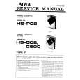 AIWA HSG08 Manual de Servicio