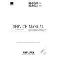 AIWA NSXR21 EZ Manual de Servicio