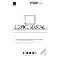 AIWA TVSE211 Manual de Servicio