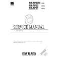 AIWA FRAP20W Manual de Servicio