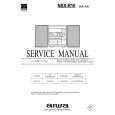 AIWA NSXR10 Manual de Servicio
