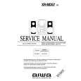 AIWA XRMDS7EZ Manual de Servicio