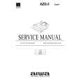 AIWA AZG3 Manual de Servicio