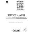 AIWA HVGX955 Manual de Servicio