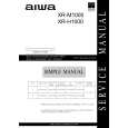 AIWA XRH1000 U/LH Manual de Servicio