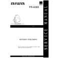 AIWA FRA305 Manual de Servicio