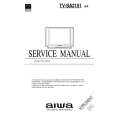 AIWA TVSA2151 Manual de Servicio