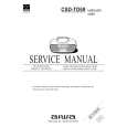 AIWA CSDTD69 Manual de Servicio