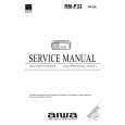 AIWA RMP33AHCJ Manual de Servicio
