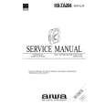 AIWA HSTA204YJ/YL/YZ/YH Manual de Servicio