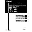 AIWA CSDTD53 Manual de Usuario