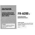 AIWA FRA200 Manual de Servicio