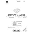 AIWA AZG1 Manual de Servicio