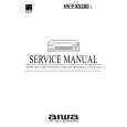 AIWA HVFX5200Z Manual de Servicio
