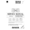 AIWA NSXAJ54 Manual de Servicio