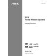 AIWA AVJX33 Manual de Usuario