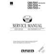 AIWA CSDTD51K Manual de Servicio