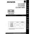 AIWA NSXV800 Manual de Servicio